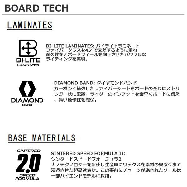★動作確認済み スノーボード 板 22-23 NITRO ナイトロ TEAM PRO SAM TAXWOOD チームプロサムテックスウッド 22-23-BO-NTR 【UOI7709420055】(28050円)
