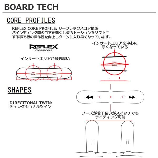 ★動作確認済み スノーボード 板 22-23 NITRO ナイトロ TEAM PRO SAM TAXWOOD チームプロサムテックスウッド 22-23-BO-NTR 【UOI7709420055】(28050円)