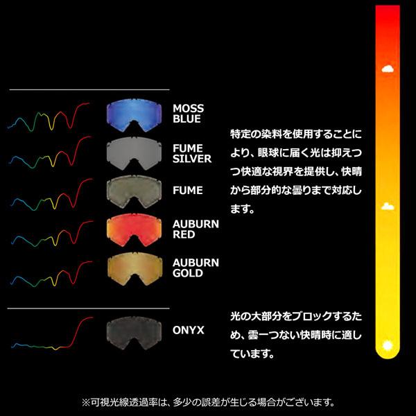 ゴーグル 22-23 ELECTRIC エレクトリク ROTECK STATIC BLACK