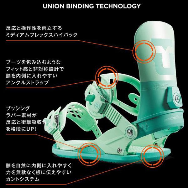 スノーボード ビンディング バインディング 22-23 UNION ユニオン LEGACY レガシー 22-23-BD-UNI スノーボード ビンディング バインディング UNION ユニオン LEGACY レガシー BD UNI