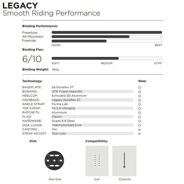 スノーボード ビンディング バインディング 22-23 UNION ユニオン LEGACY レガシー 22-23-BD-UNI スノーボード ビンディング バインディング UNION ユニオン LEGACY レガシー BD UNI