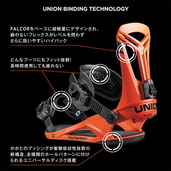 スノーボード ビンディング バインディング 22-23 UNION ユニオン FLITE PRO フライトプロ 22-23-BD-UNI スノーボード ビンディング バインディング UNION ユニオン FLITE PRO フライトプロ BD UNI