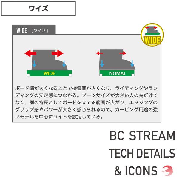 秋冬の主役◎ スノーボード 板 23-24 BC STREAM ビーシーストリーム S CUSTOM SOFT エスカスタムソフト 23-24-BO-BST 【LWH1332364981】(48477円)