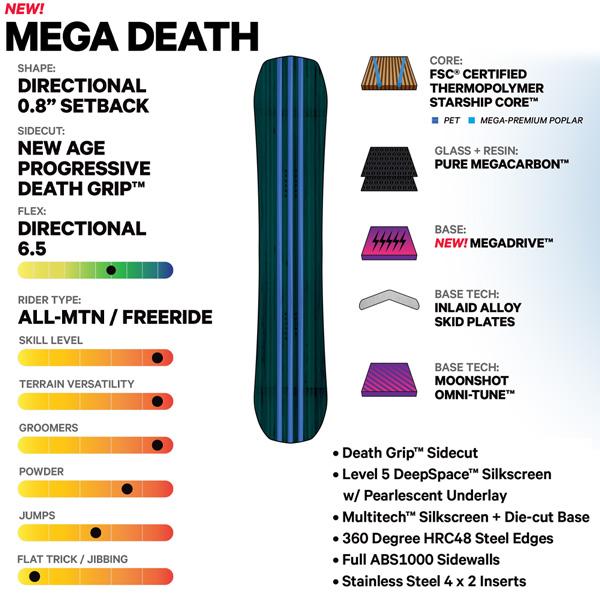 25【新品未使用】 予約 スノーボード 板 23-24 CAPiTA キャピタ MEGA DEATH メガデス 23-24-BO-CPT 【J2365723895】(86075円)