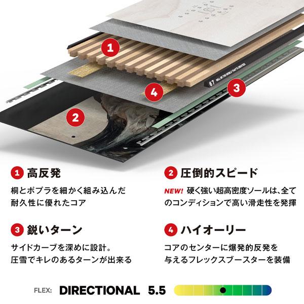 スノーボード 板 24-25 CAPITA キャピタ THE NAVIGATOR スノーボード 板 24-25 CAPITA キャピタ THE NAVIGATOR