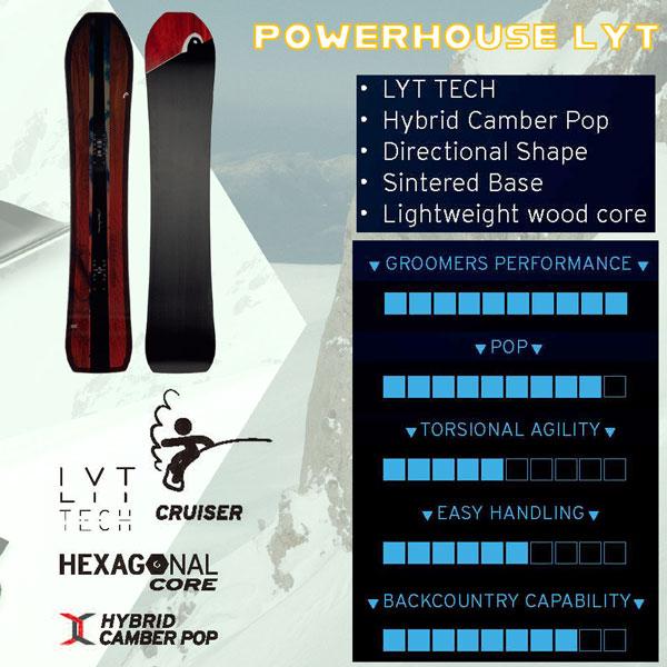 head powerhouse lyt 155 【公式通販】