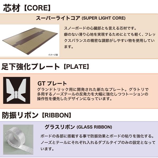 【極美品】 スノーボード 板 23-24 RICE28 ライス28 LEVERAGE レバレッジ 23-24-BO-R28 【HOV1493503938】(54340円)