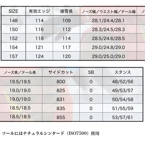 スノーボード 板 23-24 RICE28 ライス28 RT7 アールティ7 23-24-BO-R28｜vertex73｜03