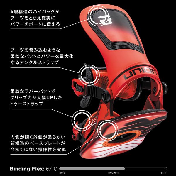 UNION BINDING スノーボード ビンディング バインディング 24-25 UNION BINDING スノーボード ビンディング バインディング 24-25
