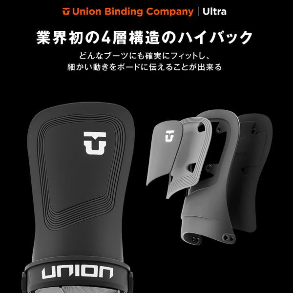 UNION BINDING スノーボード ビンディング バインディング 24-25 UNION BINDING スノーボード ビンディング バインディング 24-25
