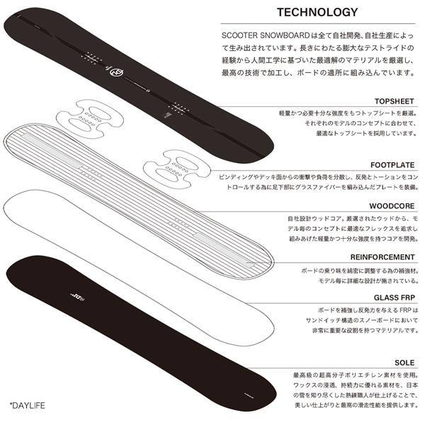 Scooter 予約 スクーター デイライフバーニヤ SCOOTER DAYLIFE