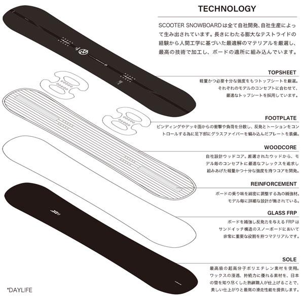 Scooter（スクーター） デイライフバーニヤ SCOOTER DAYLIFE-VERNIER