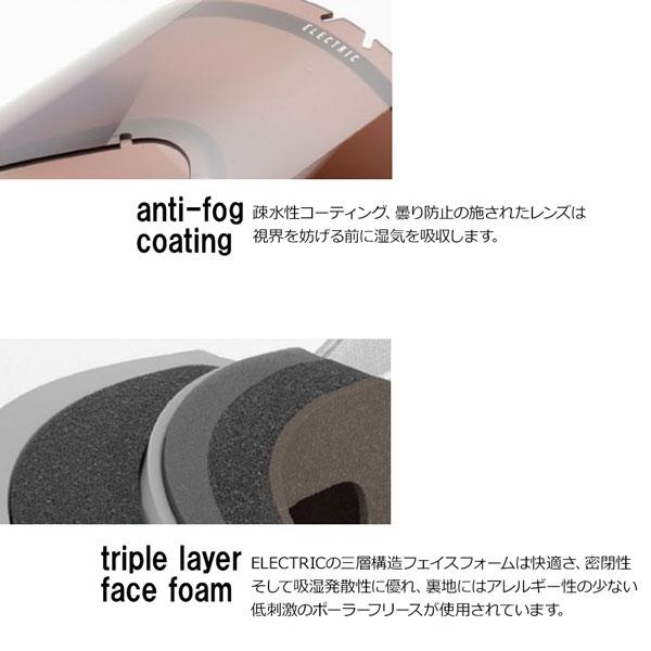 スキー スノーボード ゴーグル 23-24 ELECTRIC エレクトリック KLEVELAND BK TORT NR クリーブランド RED CHORME 23-24-GG-ELC QG2642814172