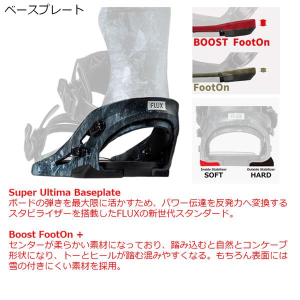 FLUX BINDINGS 25-26 フラックス エスアール SR スノーボード