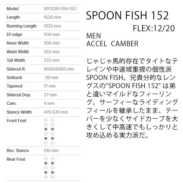 genten 予約 25-26 ゲンテンスティック スプーンフィッシュ152 genten 予約 25-26 ゲンテンスティック スプーンフィッシュ152