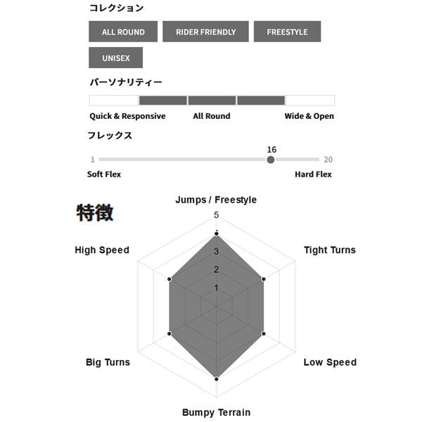 genten（ゲンテン） 25-26 ゲンテンスティック マンタレイ154