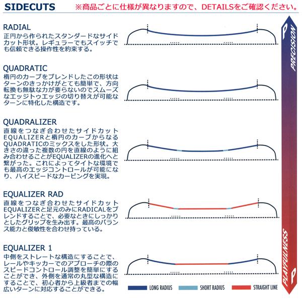 スノーボード 板 21 Salomon サロモン Craft クラフト フリースタイル パーク グラトリ 21 Bo Slm L Surf Snow Move 通販 Yahoo ショッピング
