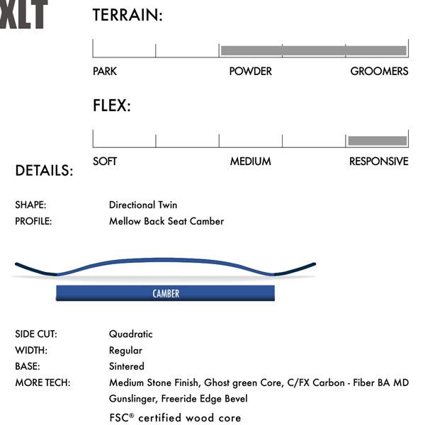 送料無料 スノーボード 板 22-23 SALOMON サロモン XLT エックスエルティ 22-23-BO-SLM 【AAA1051386785】(38254円)