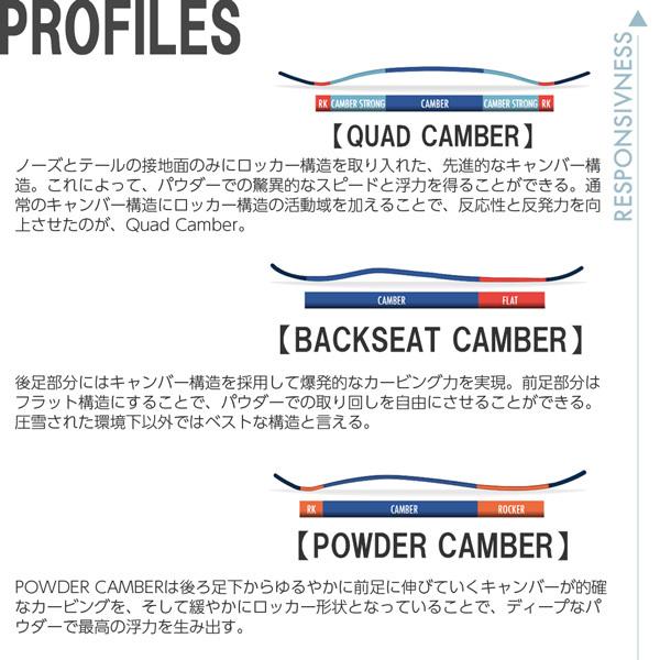 送料無料 スノーボード 板 22-23 SALOMON サロモン XLT エックスエルティ 22-23-BO-SLM 【AAA1051386785】(38254円)