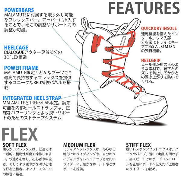 スノーボード 靴 22-23 SALOMON サロモン LAUNCH BOA SJ ラウンチボア 22-23-BT-SLM スノーボード 靴 SALOMON サロモン LAUNCH BOA SJ ラウンチボア BT SLM