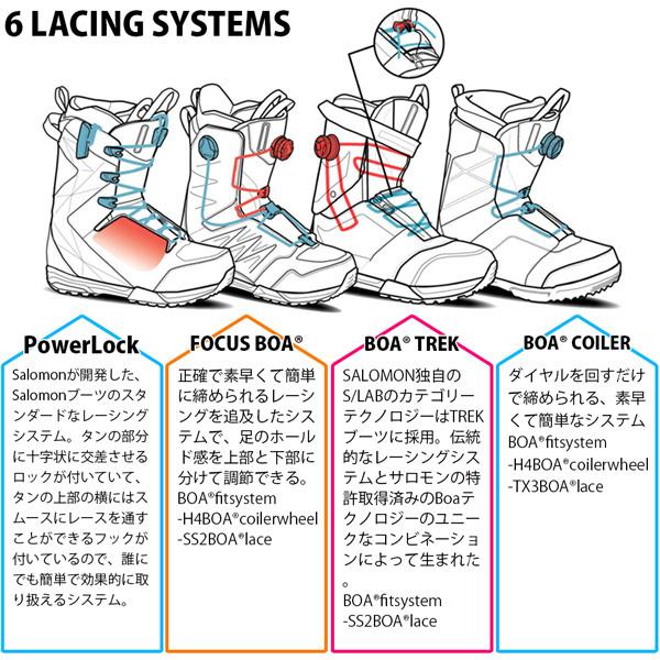 スノーボード 靴 22-23 SALOMON サロモン LAUNCH BOA SJ ラウンチボア 22-23-BT-SLM スノーボード 靴 SALOMON サロモン LAUNCH BOA SJ ラウンチボア BT SLM