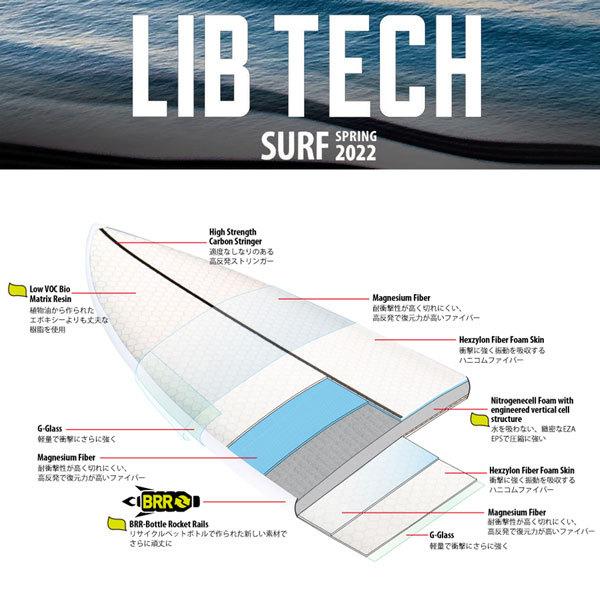 ブランド リブテック サーフボード LIBTECH SURF PICK UP STICK 7’6 5PLUG ピックアップスティック ミッドレングス FCS2フィン対応 【1627128251】(59202円)