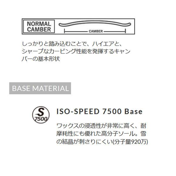 【初期/レア】 スノーボード 板 22-23 YONEX ヨネックス SLEEK スリーク 22-23-BO-YNX 【VQL6985138038】(25415円)