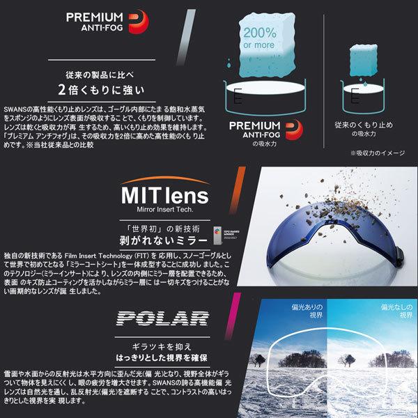 A7人気シール帳 スキー ゴーグル 21-22 SWANS スワンズ RIDGELINE リッジライン RIDGELINE-MDH-CU SMBK アイスミラー×ULTRAライトパープル調光 21-22-GG-SWS 【D1775685258】(11240円)