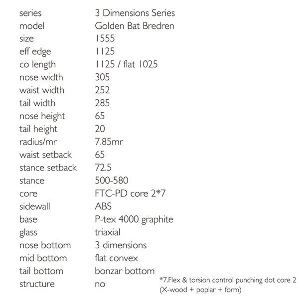 匿名配送 スノーボード 板 22-23 T.J BRAND ティージェイブランド GOLDEN BAT BREDREN ゴールデンバットバーデン 22-23-BO-TJ 【MYK1923620576】(69990円)