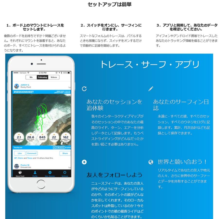 日本正規品 Trace トレース The Action Sports Tracker Gps サーフィン スノーボード Gopro連動可能 Trace 1 Surf Snow Move 通販 Yahoo ショッピング