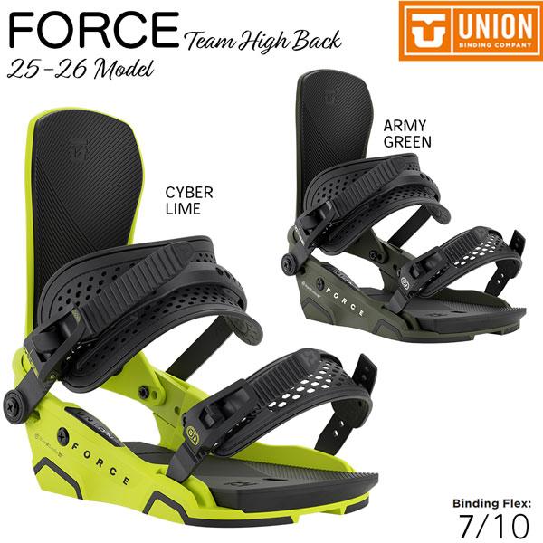 ユニオン（UNION） 25-26 フォースチームハイバック UNION FORCE T