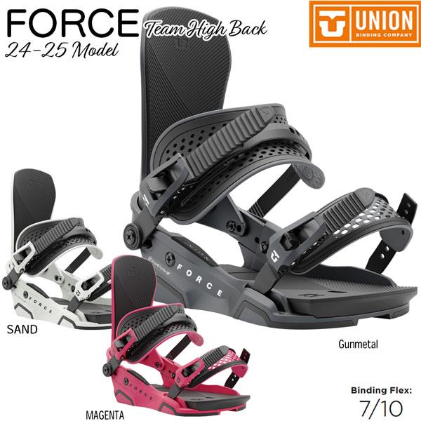 24-25 UNION ユニオン 「フォース」M / チーム ハイバック