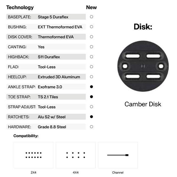 UNION STR バインディング　サイズM 2021-2022 UNION STR バインディング サイズM 2021-2022 UNION STR