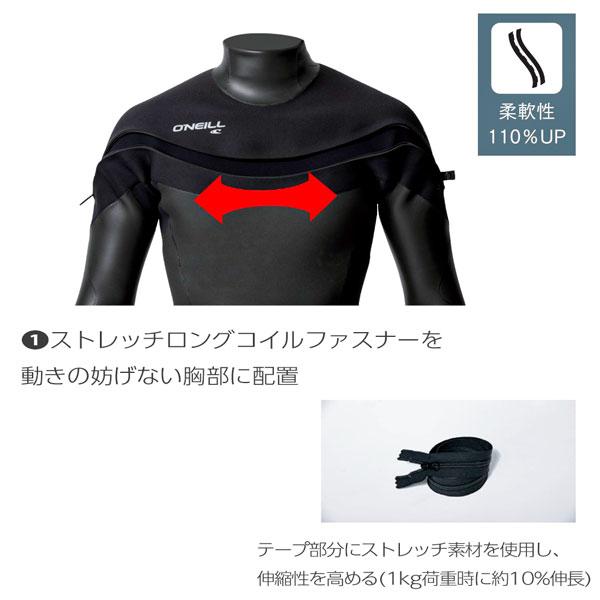 セミドライ 24-25 ONEILL 5/3mm M size セミドライ 24-25 ONEILL 5/3mm M size