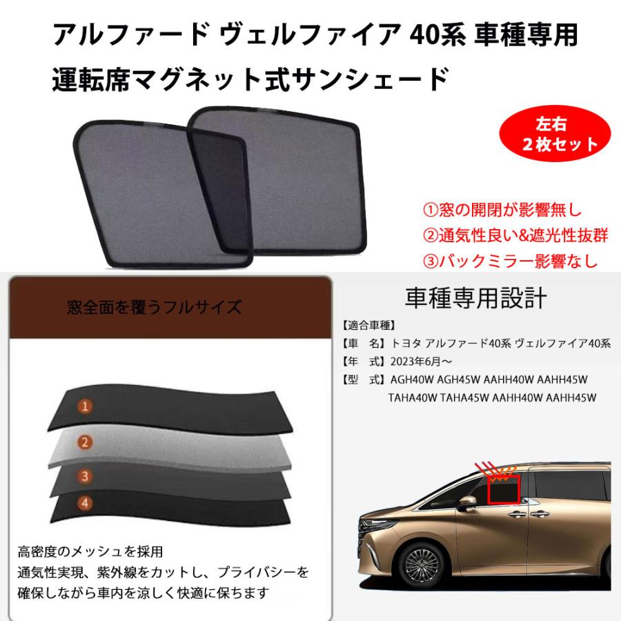 アルファード40系専用マグネット式網戸セット アルファード40系 ヴェルファイア40系 メッシュサンシェード