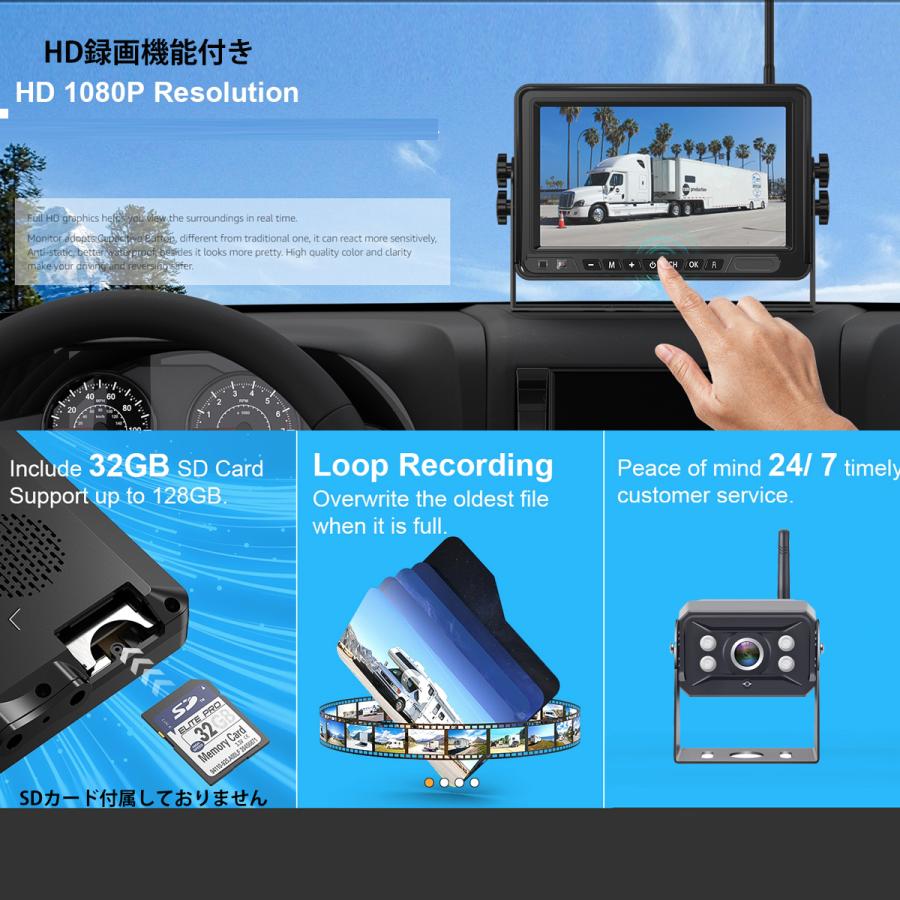 【開封・未使用】Tonowu 録画機能付き ワイヤレスバックカメラモニター Amazon.co.jp: Tonowu 録画機能付き ワイヤレスバックカメラ