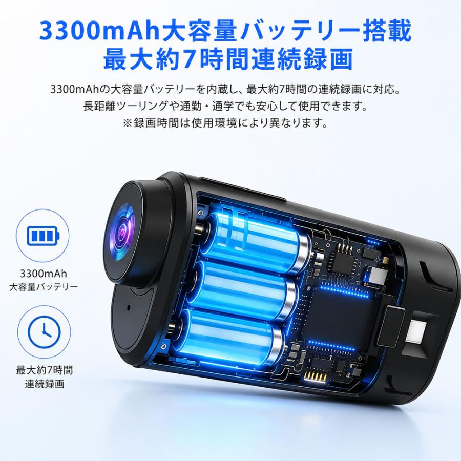 バイク ドライブレコーダー ヘルメット用 前後2カメラ 配線不要 Wi-Fi