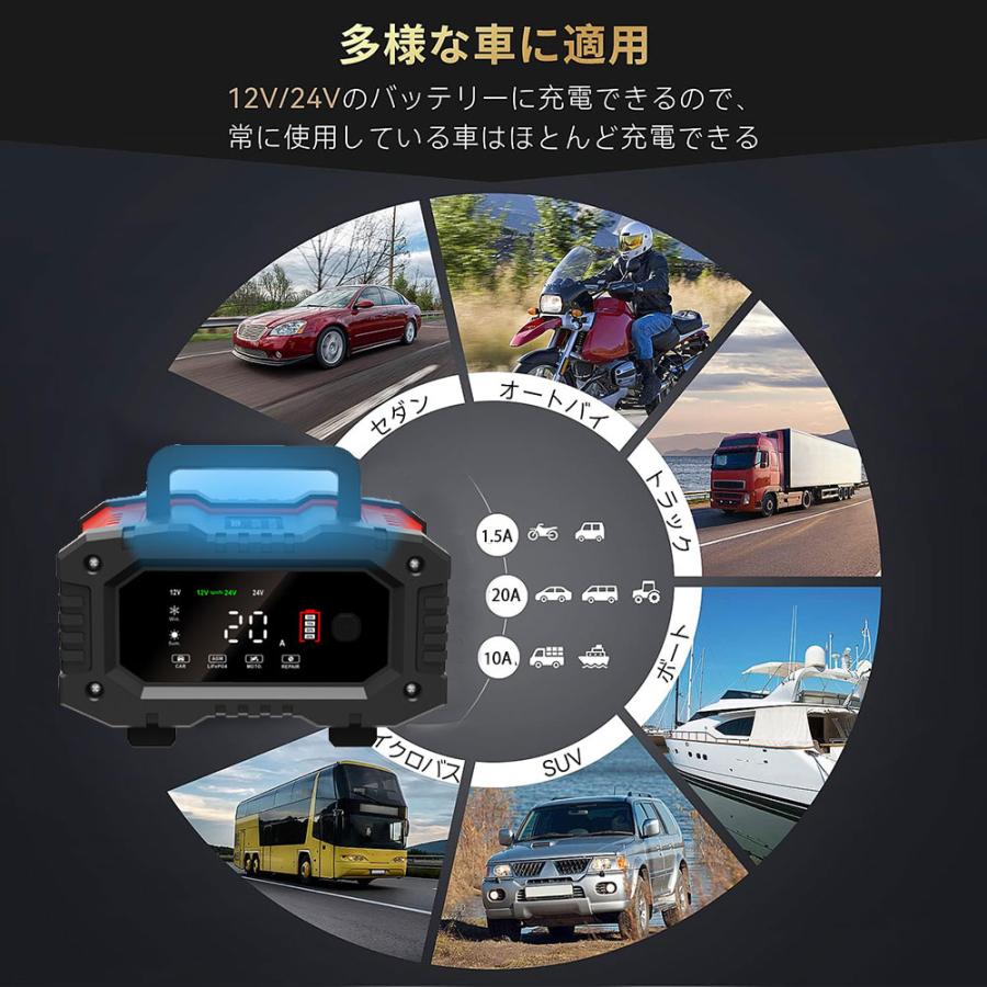 バッテリー充電器 自動パルスバッテリー充電器　20A 300W 12V24V 全自動 スマートカーバッテリー充電器　バイク充電器 リチウム  メンテナー/パルス　｜vertexone-store｜06