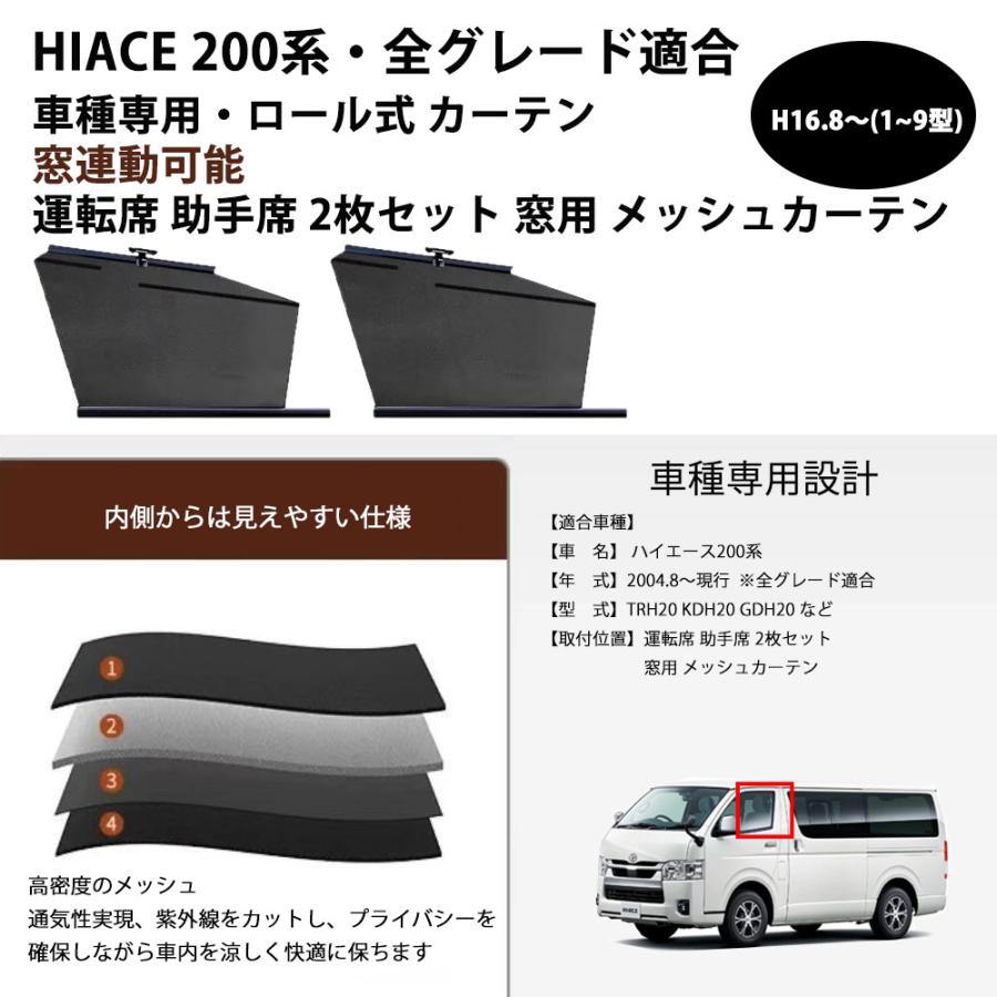 ハイエース 200系対応 サイドメッシュ サンシェード ロールアップ式