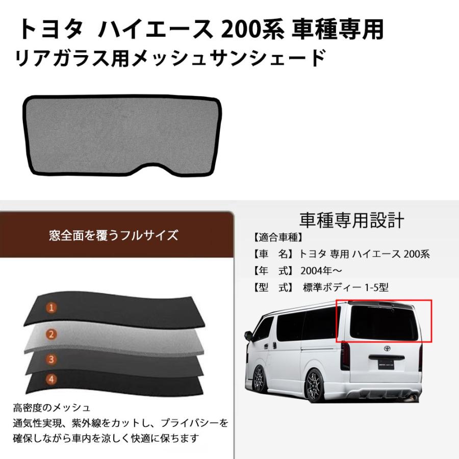 トヨタ ハイエース 200系対応リアガラス用メッシュカーテン 日除け