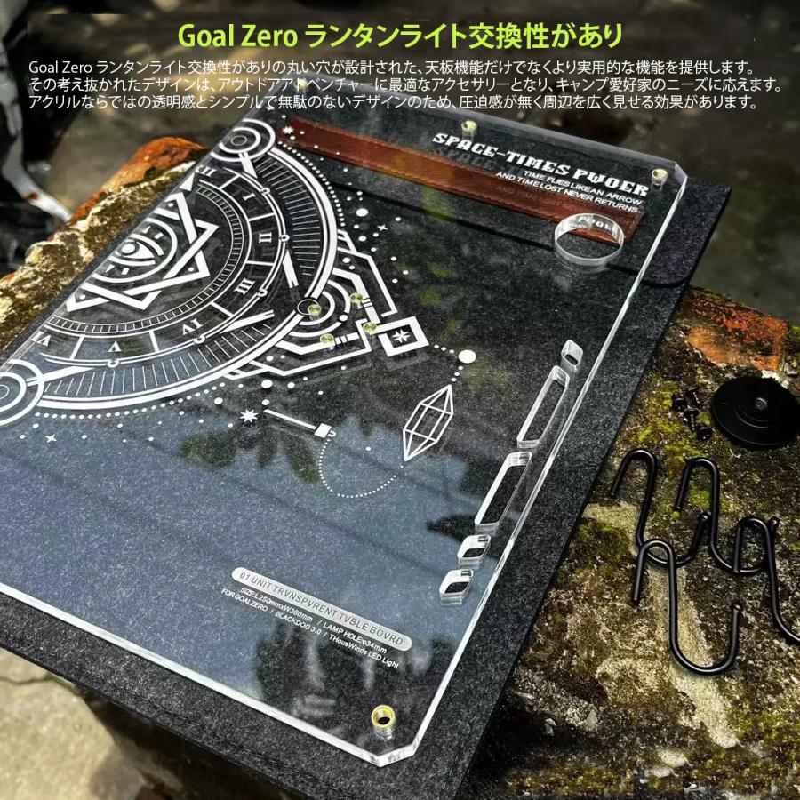 IGT テーブルプレート IGT天板 1ユニット天板 アクリル天板 透明 IGT テーブルプレート IGT天板 1ユニット天板 アクリル天板 透明