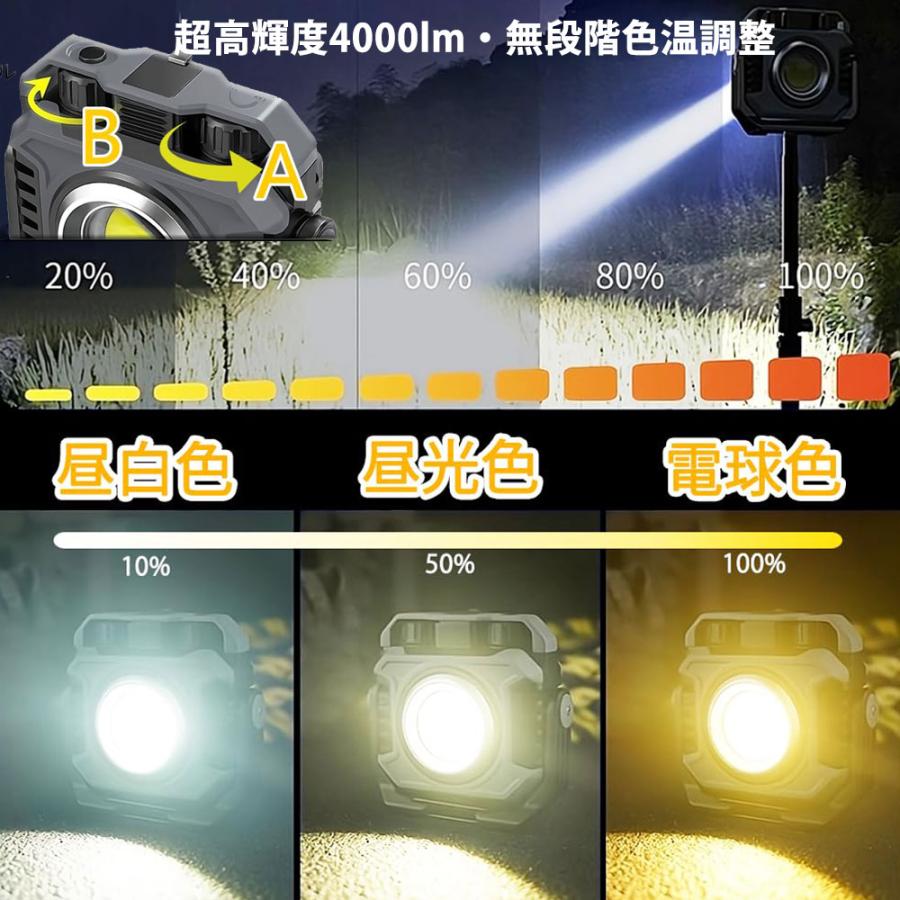 LED投光器 作業灯 COBライト 5000mAH 4000LM 超高輝度 両面照明モード