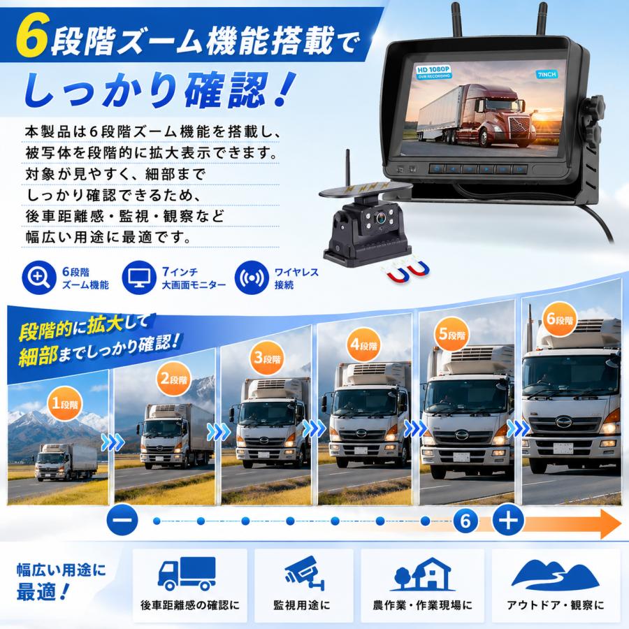 6段ズーム トラックバックモニター 録画機能付 7インチバックカメラ