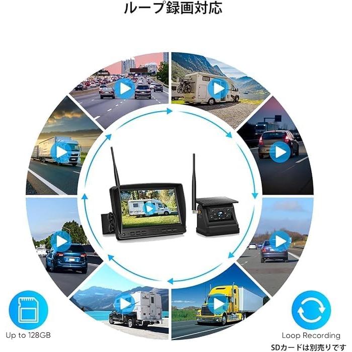 トラックバックモニター 録画機能付 7インチバックカメラ トラックバックモニター 録画機能付 7インチバックカメラ