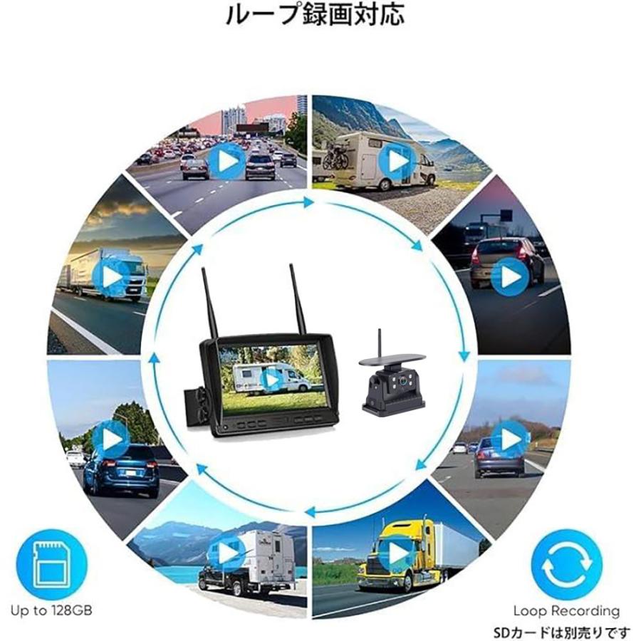 トラックバックモニター 録画機能付 7インチバックカメラモニター
