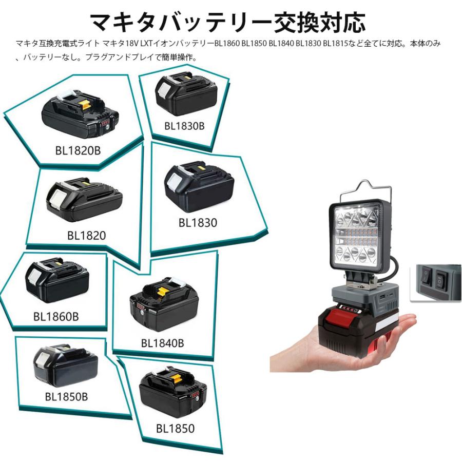 LEDコードレス作業灯 投光器 48W 1800LM 充電式ワークライト  マキタ互換18Vバッテリー IP65防水 手提げ付 スマホ充電 USB充電 Type-C充電 超高輝 携帯型｜vertexone-store｜04