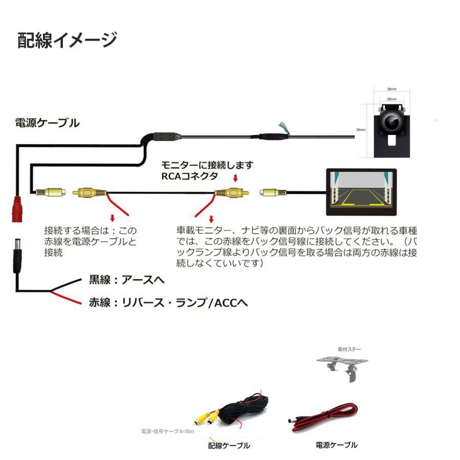 iPhone転送 Nikon D100 CCDセンサー レンズキット #8649 iPhone転送 Nikon D100 CCDセンサー レンズキット #8649