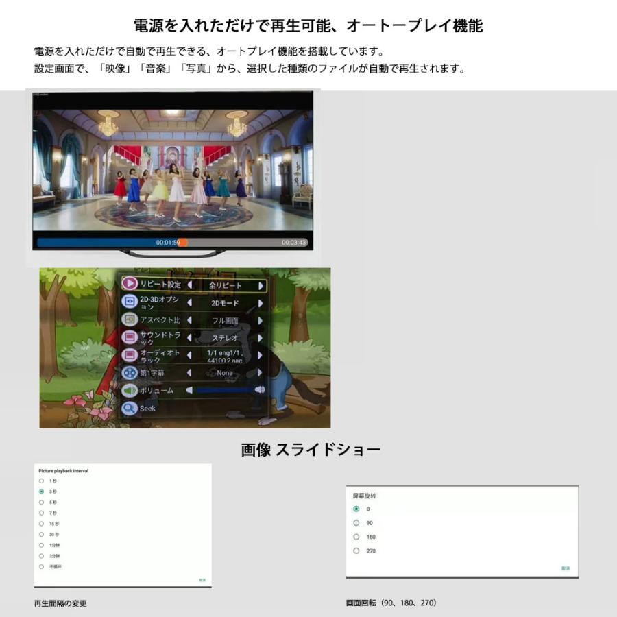 4K対応 メディアプレーヤー 車載メディアプレーヤー デジタル
