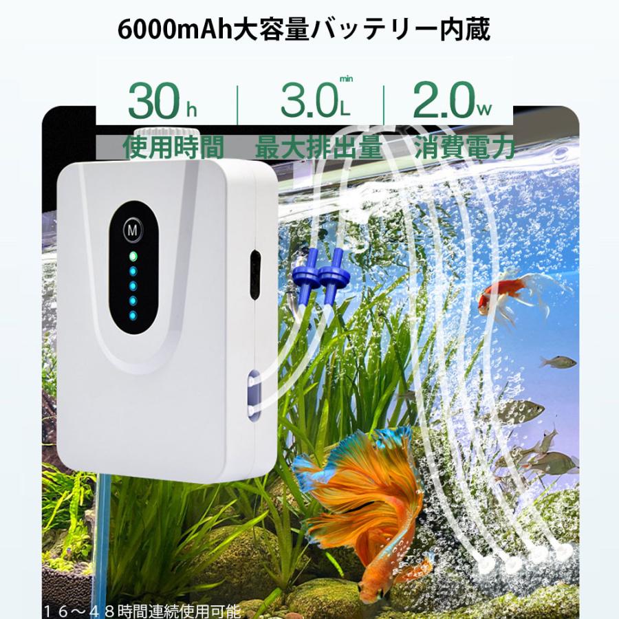 ソーラーエアポンプ 2.5L min 水槽用エアポンプ 静音設計5w 6000mAHの大容量電池 省電力動作 防水 屋外 エアーポンプの風量調節可能