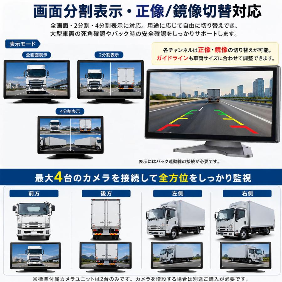 10.36インチ バックモニター バックカメラモニターセット CarPlay